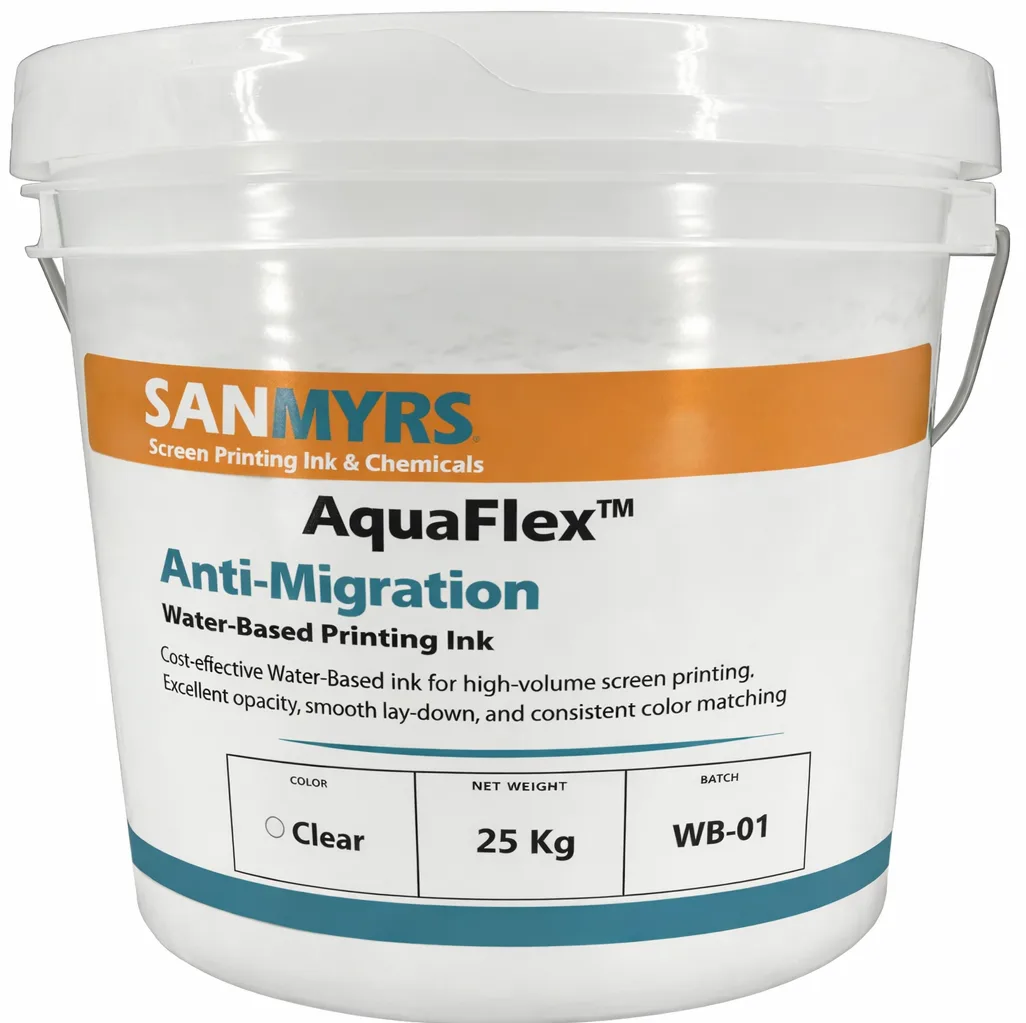 WB Anti Migration Base